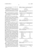 NOVEL PYRROLIDINE BICYCLIC COMPOUNDS AND ITS DERIVATIVES, COMPOSITIONS AND METHODS OF USE diagram and image