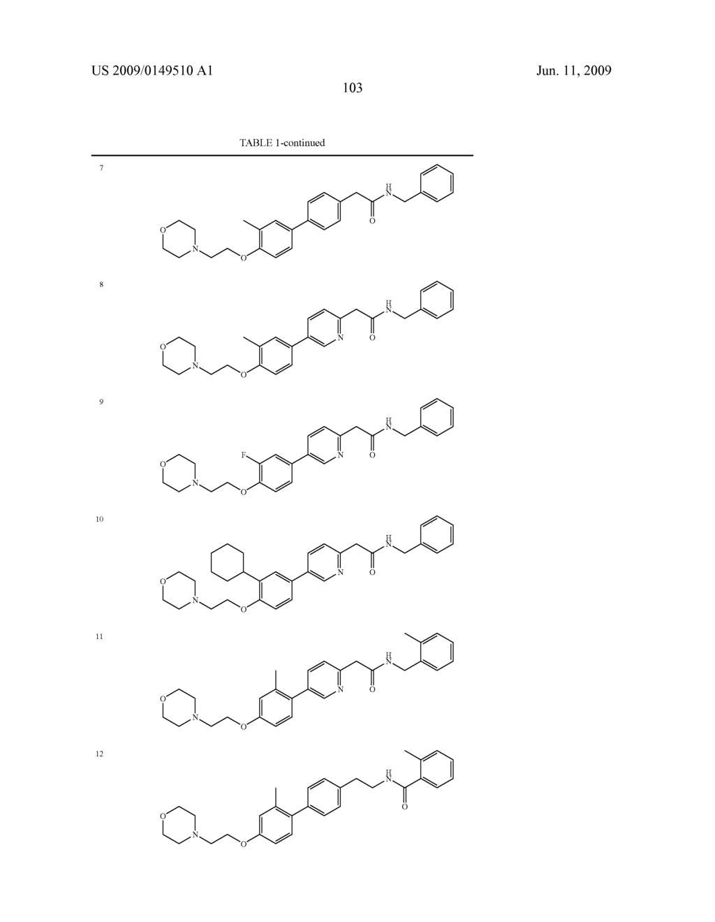 Compositions and methods for modulating a kinase cascade - diagram, schematic, and image 104