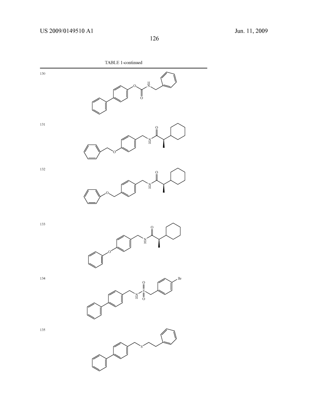 Compositions and methods for modulating a kinase cascade - diagram, schematic, and image 127