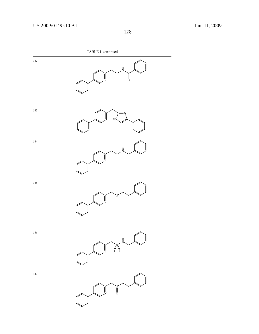 Compositions and methods for modulating a kinase cascade - diagram, schematic, and image 129