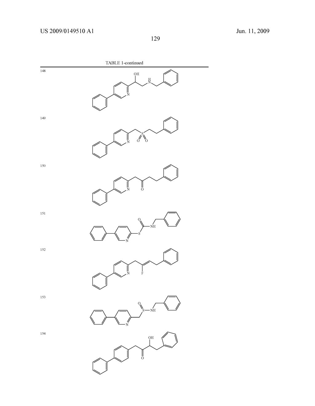 Compositions and methods for modulating a kinase cascade - diagram, schematic, and image 130