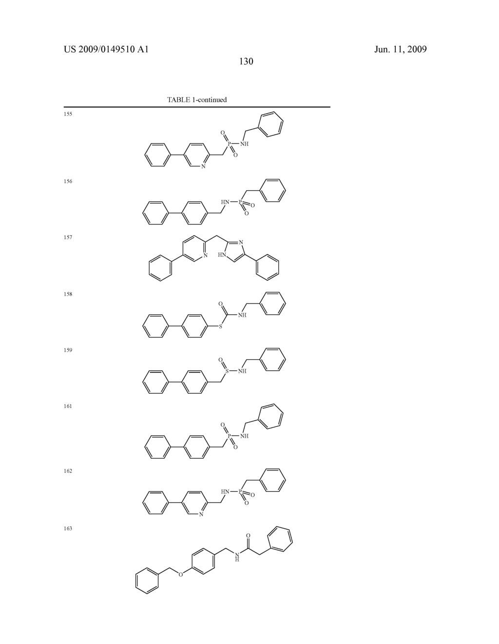 Compositions and methods for modulating a kinase cascade - diagram, schematic, and image 131