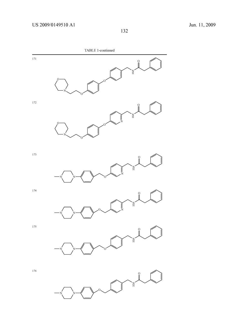 Compositions and methods for modulating a kinase cascade - diagram, schematic, and image 133