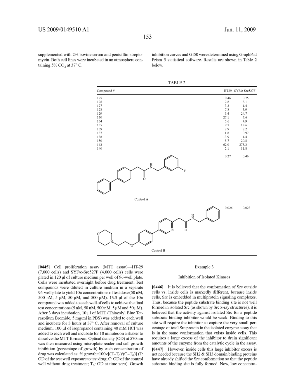 Compositions and methods for modulating a kinase cascade - diagram, schematic, and image 154