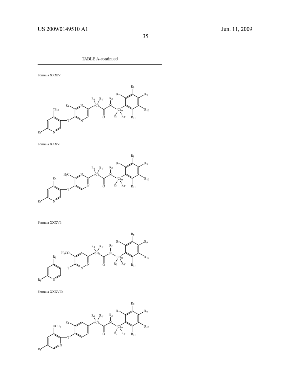 Compositions and methods for modulating a kinase cascade - diagram, schematic, and image 36