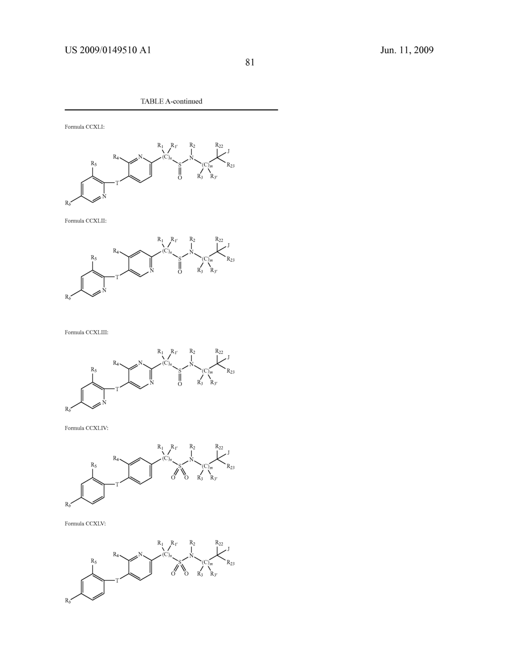 Compositions and methods for modulating a kinase cascade - diagram, schematic, and image 82
