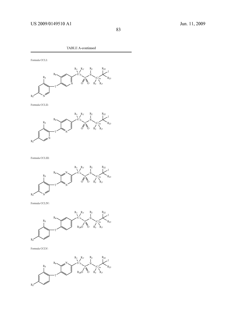 Compositions and methods for modulating a kinase cascade - diagram, schematic, and image 84