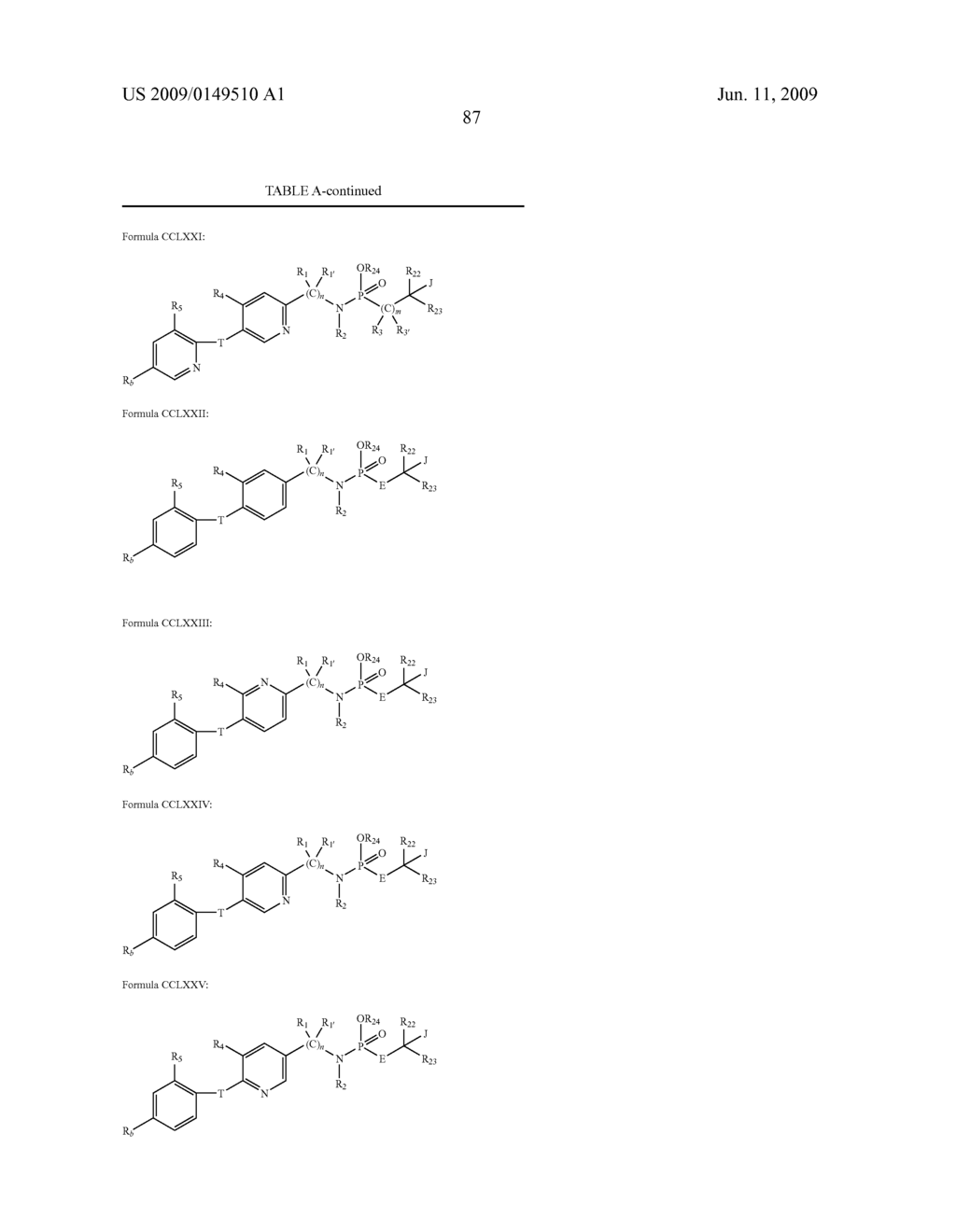 Compositions and methods for modulating a kinase cascade - diagram, schematic, and image 88