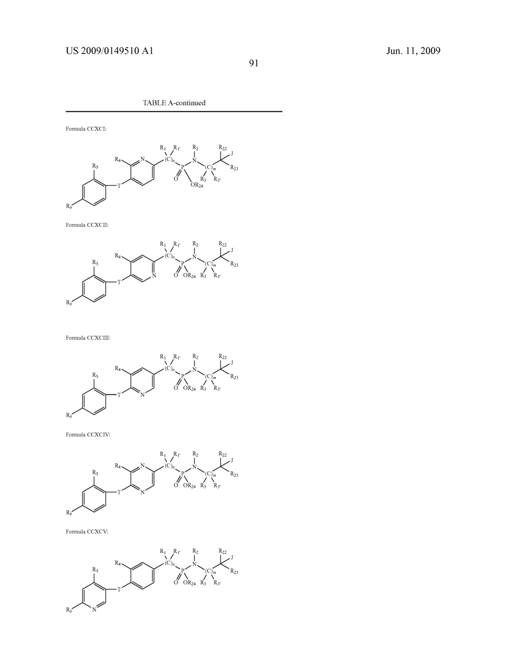 Compositions and methods for modulating a kinase cascade - diagram, schematic, and image 92