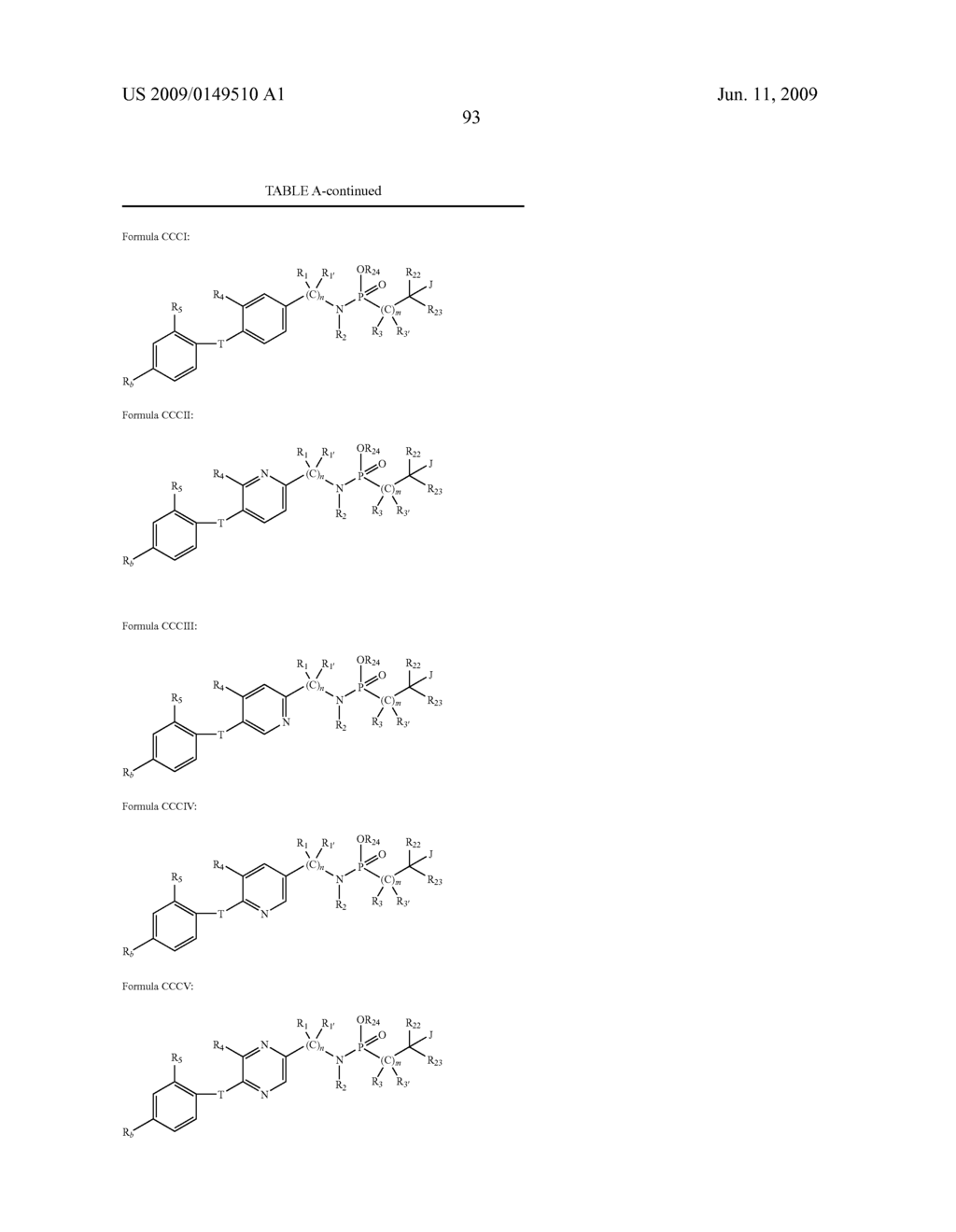 Compositions and methods for modulating a kinase cascade - diagram, schematic, and image 94