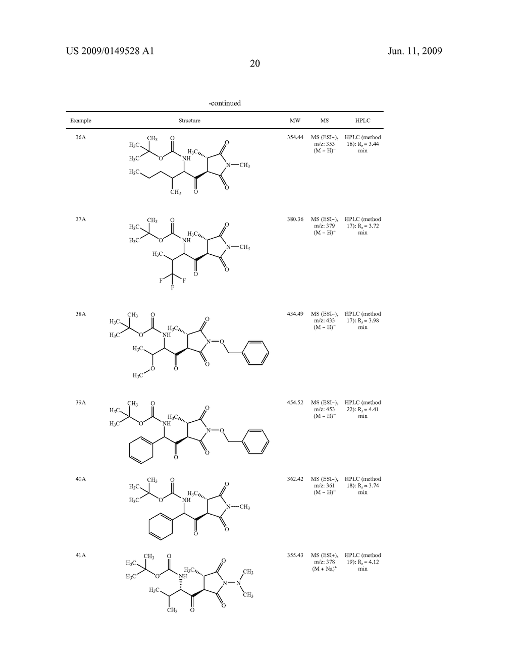 Cinnamic acid amides - diagram, schematic, and image 21