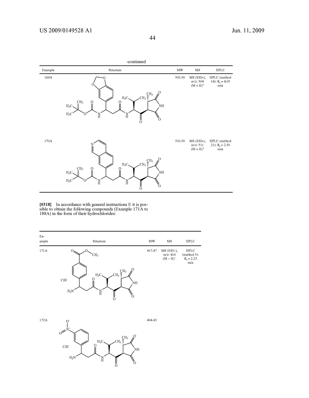 Cinnamic acid amides - diagram, schematic, and image 45