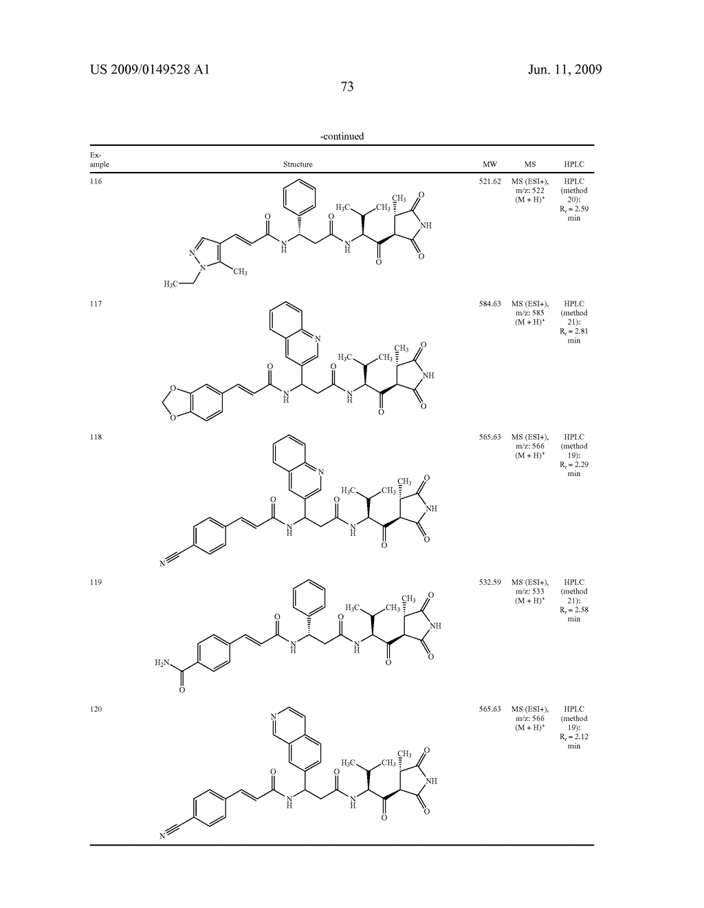 Cinnamic acid amides - diagram, schematic, and image 74