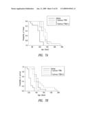 COMPOUNDS AND COMPOSITIONS FOR TREATING NEURONAL DEATH OR NEUROLOGICAL DYSFUNCTION diagram and image