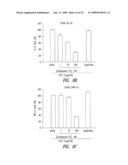 COMPOUNDS AND COMPOSITIONS FOR TREATING NEURONAL DEATH OR NEUROLOGICAL DYSFUNCTION diagram and image