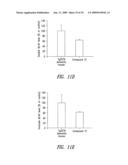 COMPOUNDS AND COMPOSITIONS FOR TREATING NEURONAL DEATH OR NEUROLOGICAL DYSFUNCTION diagram and image