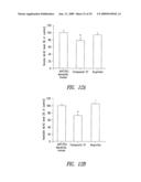 COMPOUNDS AND COMPOSITIONS FOR TREATING NEURONAL DEATH OR NEUROLOGICAL DYSFUNCTION diagram and image