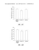 COMPOUNDS AND COMPOSITIONS FOR TREATING NEURONAL DEATH OR NEUROLOGICAL DYSFUNCTION diagram and image