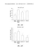 COMPOUNDS AND COMPOSITIONS FOR TREATING NEURONAL DEATH OR NEUROLOGICAL DYSFUNCTION diagram and image