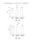 COMPOUNDS AND COMPOSITIONS FOR TREATING NEURONAL DEATH OR NEUROLOGICAL DYSFUNCTION diagram and image