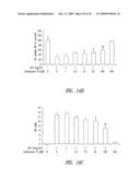 COMPOUNDS AND COMPOSITIONS FOR TREATING NEURONAL DEATH OR NEUROLOGICAL DYSFUNCTION diagram and image