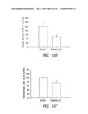 COMPOUNDS AND COMPOSITIONS FOR TREATING NEURONAL DEATH OR NEUROLOGICAL DYSFUNCTION diagram and image