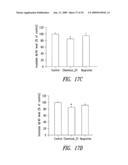 COMPOUNDS AND COMPOSITIONS FOR TREATING NEURONAL DEATH OR NEUROLOGICAL DYSFUNCTION diagram and image