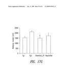 COMPOUNDS AND COMPOSITIONS FOR TREATING NEURONAL DEATH OR NEUROLOGICAL DYSFUNCTION diagram and image