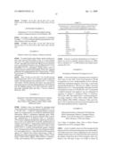 COMPOUNDS AND COMPOSITIONS FOR TREATING NEURONAL DEATH OR NEUROLOGICAL DYSFUNCTION diagram and image