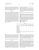 WATER-SOLUBLE METAL ALCOHOLATE DERIVATIVES, PRODUCTION METHODS THEREOF, AND SOLID GELATINOUS EXTERNAL PREPARATIONS CONTAINING THE SAME diagram and image