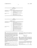 WATER-SOLUBLE METAL ALCOHOLATE DERIVATIVES, PRODUCTION METHODS THEREOF, AND SOLID GELATINOUS EXTERNAL PREPARATIONS CONTAINING THE SAME diagram and image