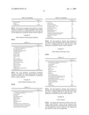 WATER-SOLUBLE METAL ALCOHOLATE DERIVATIVES, PRODUCTION METHODS THEREOF, AND SOLID GELATINOUS EXTERNAL PREPARATIONS CONTAINING THE SAME diagram and image