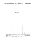 Polycarbamides, polycarbamates, and polycarbamide-formaldehyde and polycarbamate-formaldehyde condensation resins diagram and image