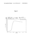 Polycarbamides, polycarbamates, and polycarbamide-formaldehyde and polycarbamate-formaldehyde condensation resins diagram and image