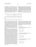 Polycarbamides, polycarbamates, and polycarbamide-formaldehyde and polycarbamate-formaldehyde condensation resins diagram and image