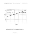 BIAXIALLY ORIENTED POLYPROPYLENE FILM diagram and image