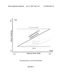 BIAXIALLY ORIENTED POLYPROPYLENE FILM diagram and image