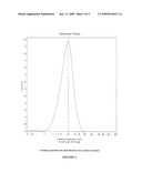 BIAXIALLY ORIENTED POLYPROPYLENE FILM diagram and image