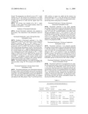 FLUORINATED SURFACTANTS diagram and image