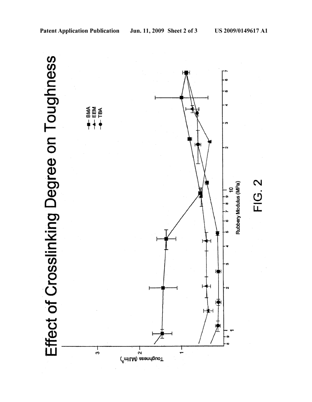SHAPE MEMORY POLYMER MATERIALS WITH CONTROLLED TOUGHNESS AND METHODS OF FORMULATING SAME - diagram, schematic, and image 03