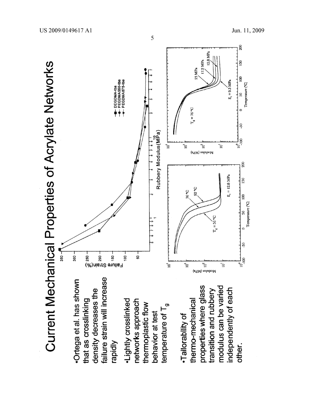 SHAPE MEMORY POLYMER MATERIALS WITH CONTROLLED TOUGHNESS AND METHODS OF FORMULATING SAME - diagram, schematic, and image 09