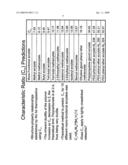 SHAPE MEMORY POLYMER MATERIALS WITH CONTROLLED TOUGHNESS AND METHODS OF FORMULATING SAME diagram and image