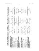 SHAPE MEMORY POLYMER MATERIALS WITH CONTROLLED TOUGHNESS AND METHODS OF FORMULATING SAME diagram and image