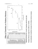 SHAPE MEMORY POLYMER MATERIALS WITH CONTROLLED TOUGHNESS AND METHODS OF FORMULATING SAME diagram and image