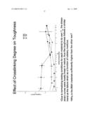 SHAPE MEMORY POLYMER MATERIALS WITH CONTROLLED TOUGHNESS AND METHODS OF FORMULATING SAME diagram and image