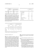 Thermoplastic Polyurethane Containing Structural Units of Polyester and Polyether Diols diagram and image