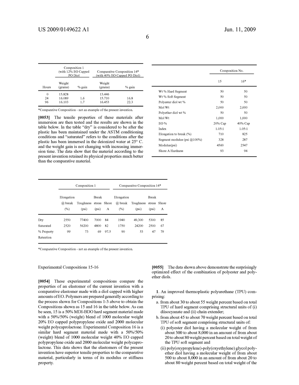 Thermoplastic Polyurethane Containing Structural Units of Polyester and Polyether Diols - diagram, schematic, and image 07