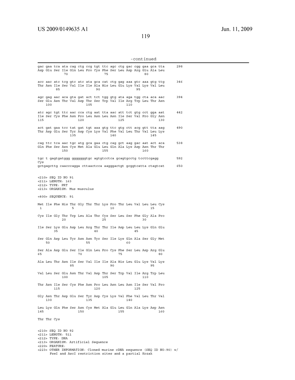 ANTIBODIES TO HUMAN ZCYTOR17 LIGAND - diagram, schematic, and image 127