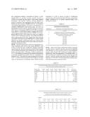 CYTOKINE PROTEIN FAMILY diagram and image