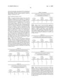 CYTOKINE PROTEIN FAMILY diagram and image